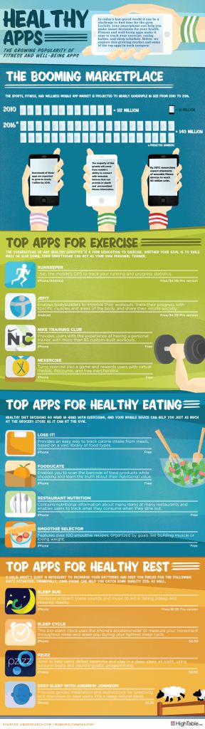 healthy-fitness-weight-loss-apps-infographic